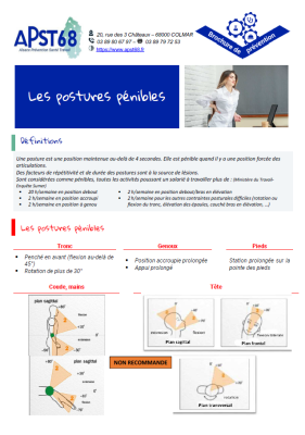 Postures pénibles